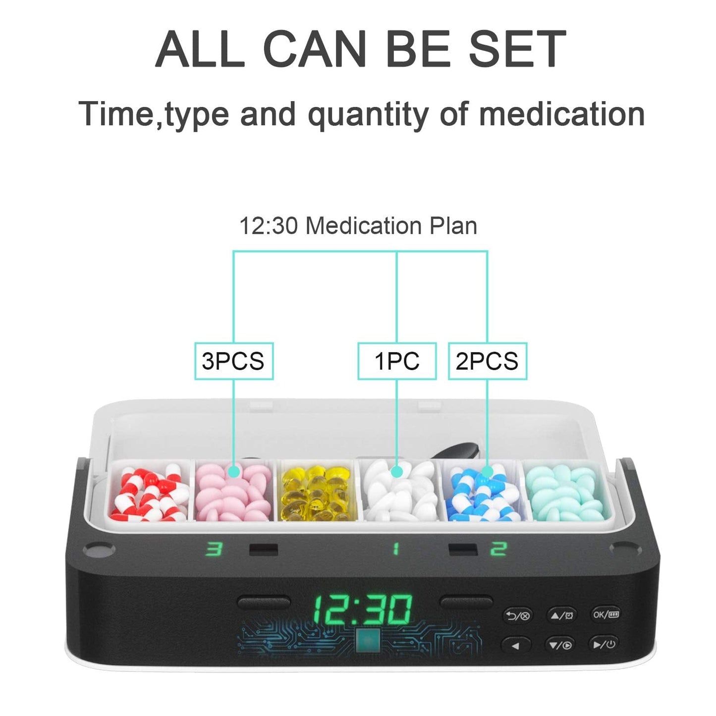 Smart Medicine Box